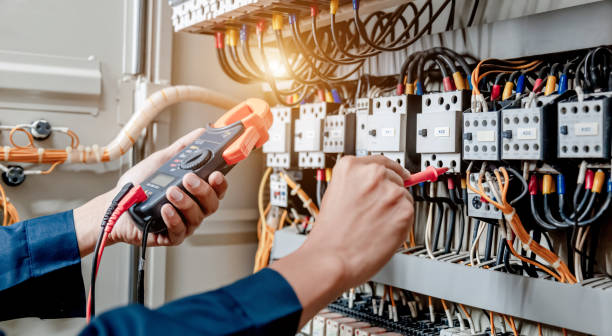 Best Electrical Wiring Services  in Rock Hill, SC