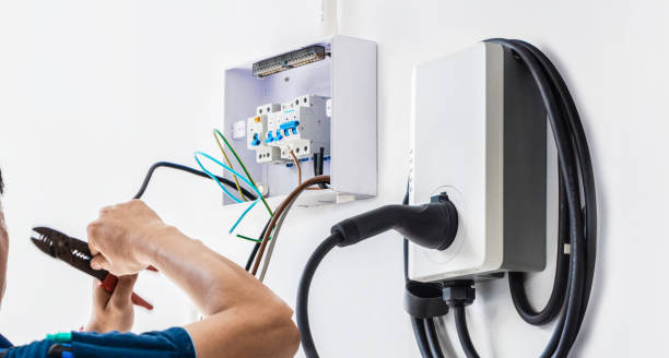 Rock Hill, SC Electrician Company