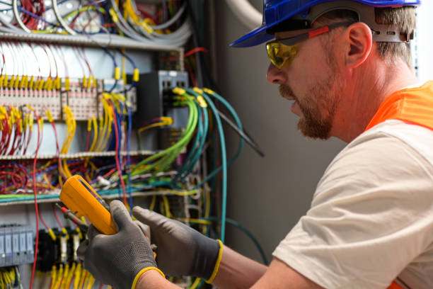 Best Affordable Electrical Installation  in Rock Hill, SC