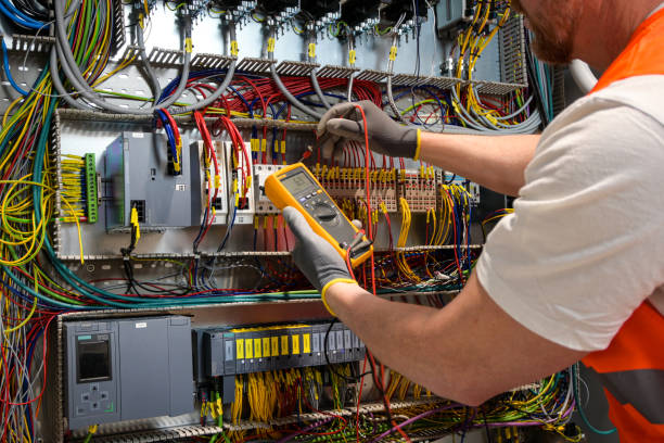 Best Affordable Electrician  in Rock Hill, SC
