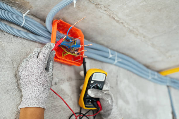 Best Electrical Installation Contractor  in Rock Hill, SC